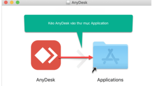 Kéo AnyDesk vào thư mục Application